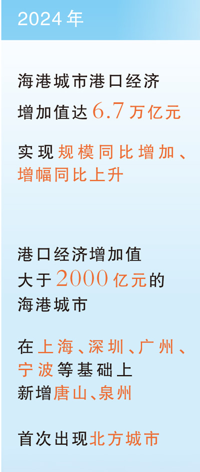 ۳иۿڽ(jng)(j)ֵ_(d)6.7f|Ԫ_fororder_2