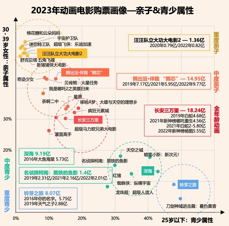 2023ӰЈPc(din)a(chn)ӮһM(fi)س