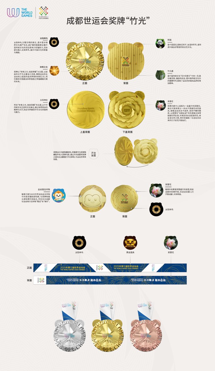 “”Wҫɶ\(yn)(hu)(jing)ʽ